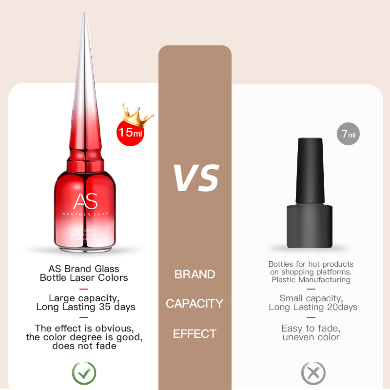 AS 15ml Diamond Top Coat Gel N - Gel Top Coat recension och pris