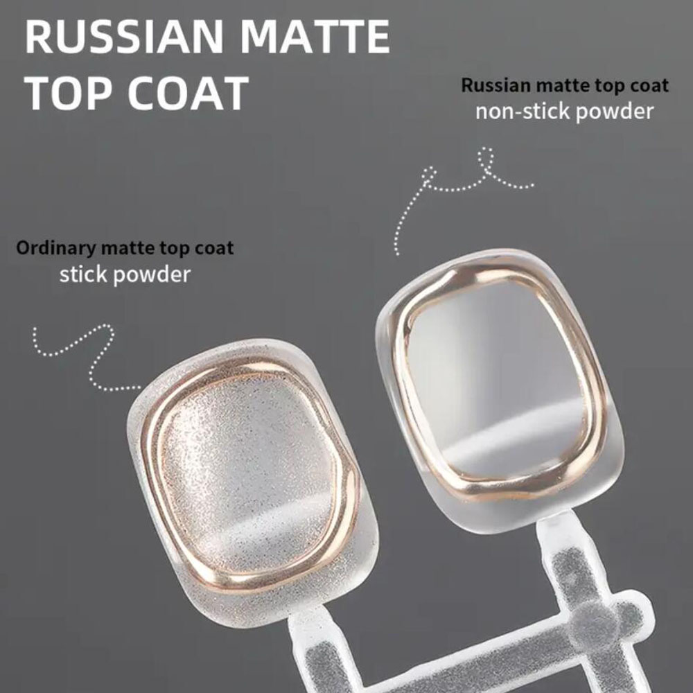 15ml Russian Matte Base Top Co - Gel Top Coat recension och pris