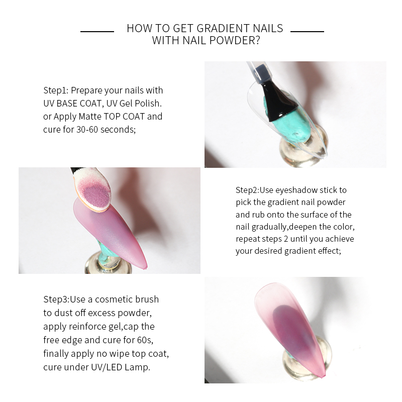 Mocmaki DIY Gradient Nail Powd - Nail Art Ombre Glitter recension och pris