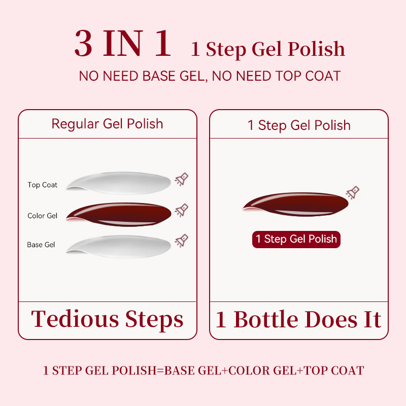 UR SUGAR 15ml 1 Step Gel Polis - Nail Art Orange recension och pris